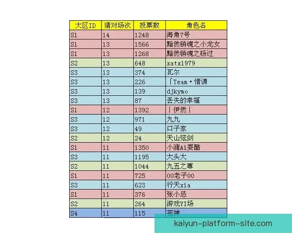 世界杯竞猜赔率深度解析与赛果预测全方位指南